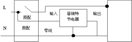 �ı���: ؓ(f��)  �d